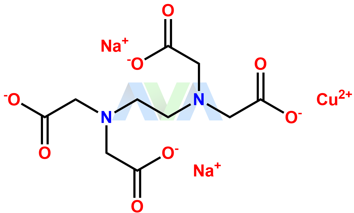 EDTA Copper